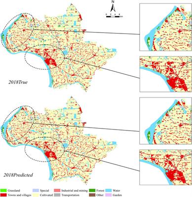Driving mechanisms and multi-scenario simulation of land use change based on National Land Survey Data: a case in Jianghan Plain, China